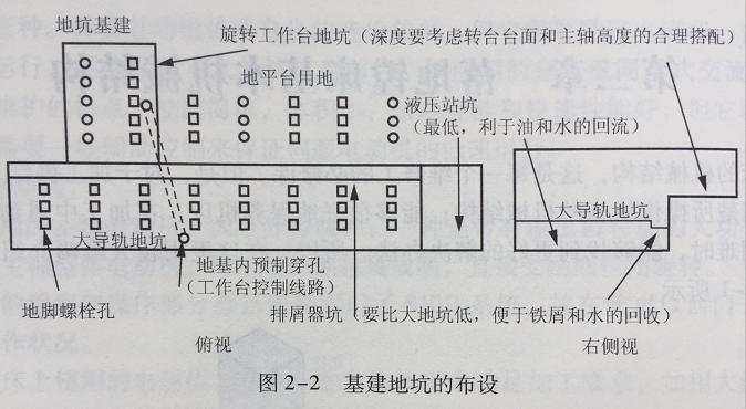 零件加工